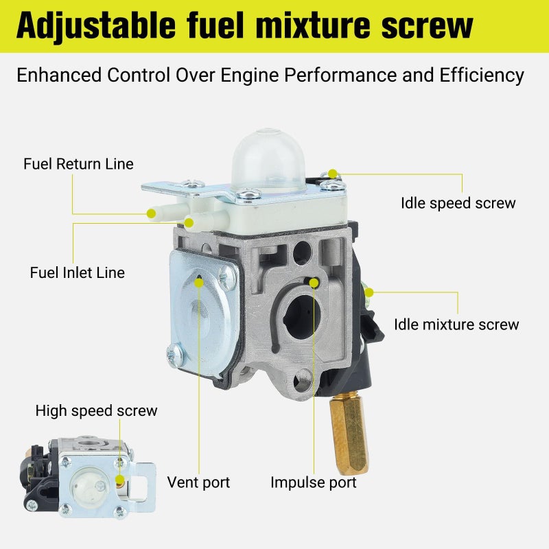 Butom SRM-266 Carburetor with Filters Maintenance Kit for ECHO SRM-266S SRM-266T SRM-266U PAS-266 PPT-266 PPT-266H PE-266 PE-266S SHC-266 HCA-266 Trimmer Weedeater RB-K112 - Image 3